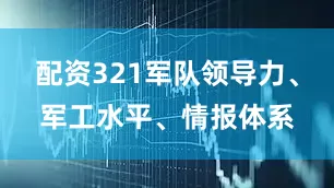 配资321军队领导力、军工水平、情报体系